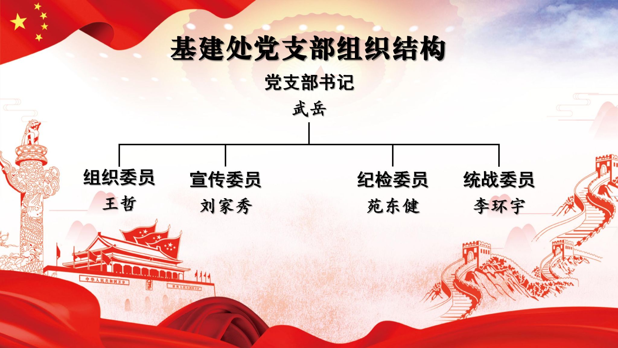 best365官方网站